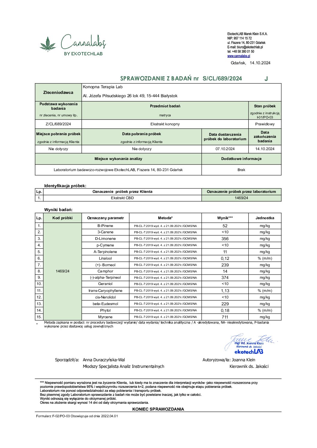 Can Feel CBD - Terpeny